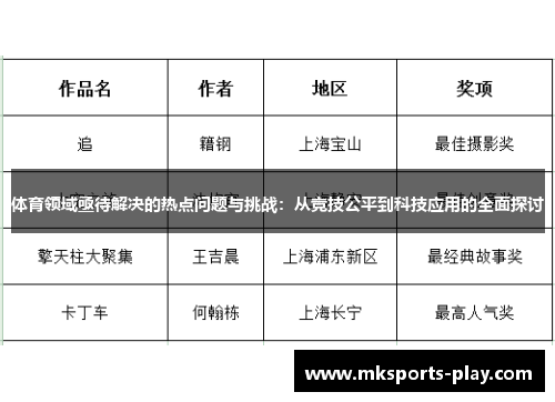 体育领域亟待解决的热点问题与挑战：从竞技公平到科技应用的全面探讨