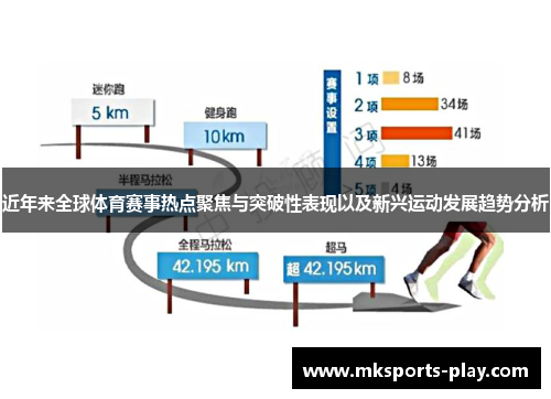 近年来全球体育赛事热点聚焦与突破性表现以及新兴运动发展趋势分析