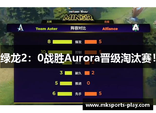 绿龙2：0战胜Aurora晋级淘汰赛！